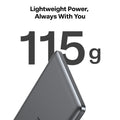 TORRAS MiniMag 5k mAh power bank: ultra-lightweight at 115g, with slogan 'Lightweight Power, Always With You'.