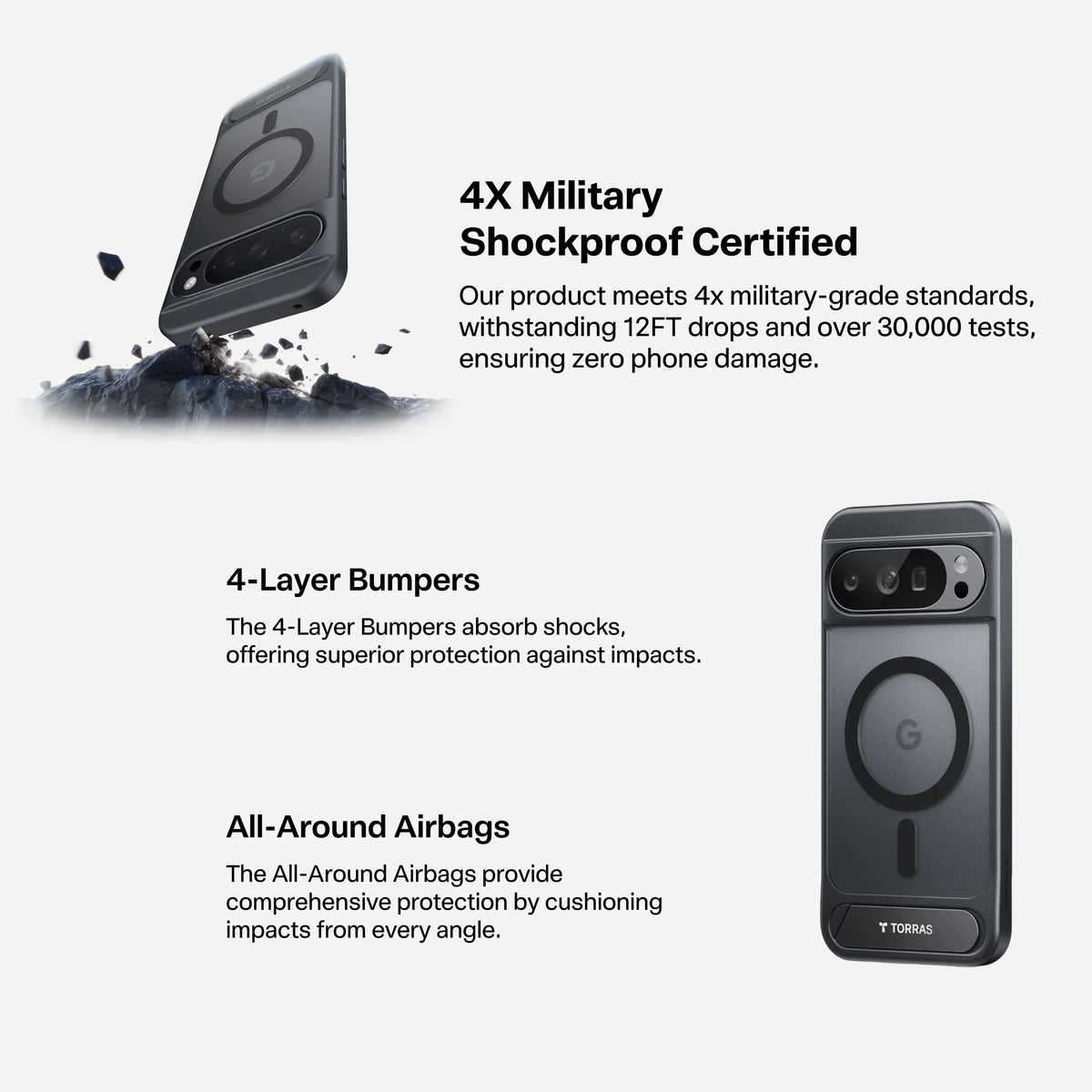 TORRAS Ostand L1 magnetic stand case for Pixel 10 Pro XL, 4x military shockproof.