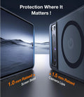 TORRAS Ostand L1 Google Pixel 8 Pro case: 1.0mm screen bezel, 1.5mm camera lips.