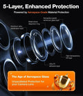 TORRAS iPhone 16 Pro Max camera lens protector: 5-layer aerospace glass, aluminum alloy, AR layer.