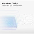 OrigArmor optical coating layers; manufacturer illustration