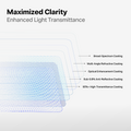 TORRAS OrigArmor Screen Protector for iPhone 18 Pro/Pro Max layering coatings for over 95% light transmittance